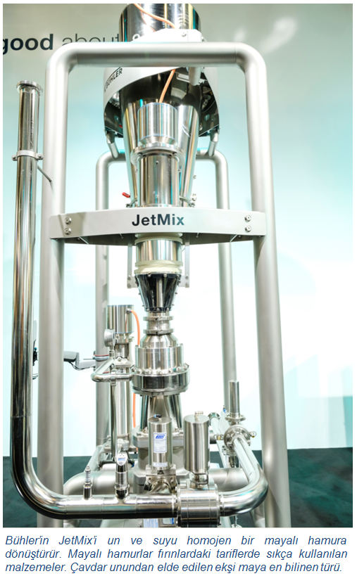 Kollmorgen Bühler JetMix TR