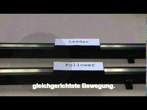 Elektrisches Getriebe Teil 3 - Master Slave