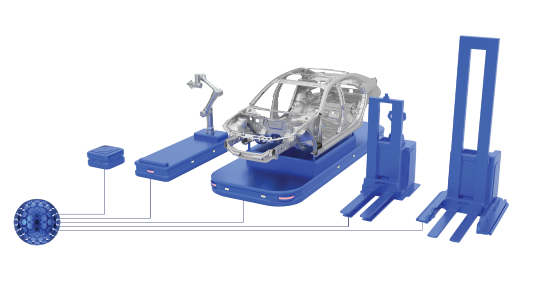 Autonomous Mobile Solutions, Kollmorgen