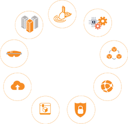 Säulen von Industrie 4.0 Säulen von Industrie 4.0