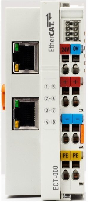 Accoppiatore bus EtherCAT® Accoppiatore bus EtherCAT®
