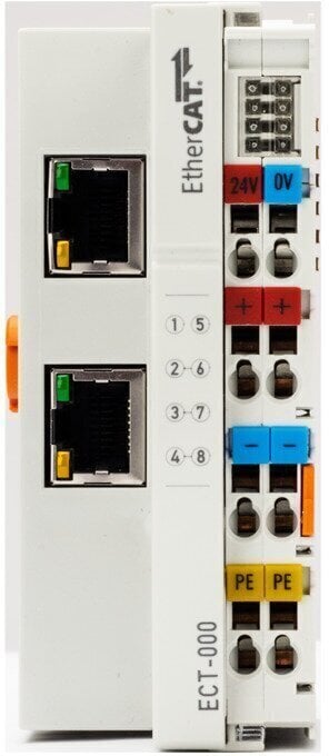 Accoppiatore bus EtherCAT® Accoppiatore bus EtherCAT®