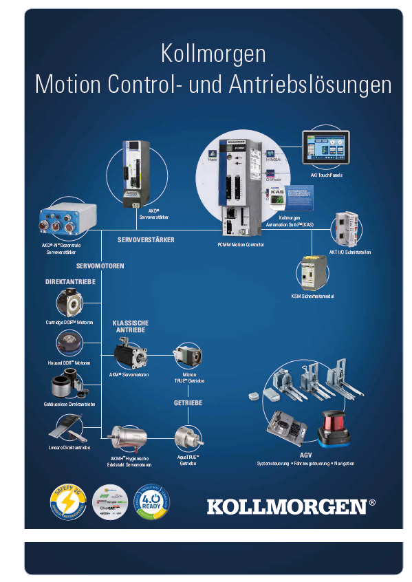 KOLLMORGEN Motion Control- und Antriebslösungen Katalog CH