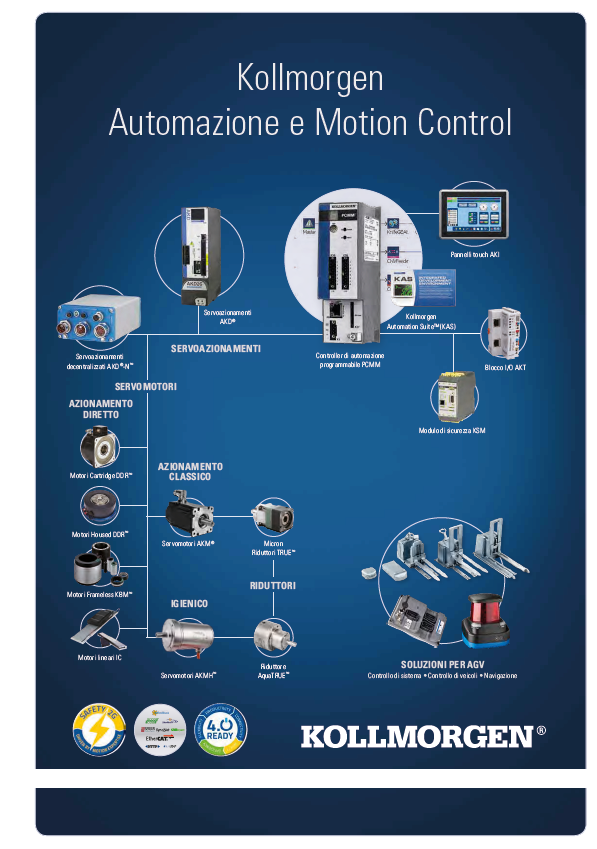  Kollmorgen Catalogo Automazione e Motion Control IT