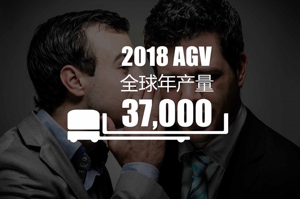 AGV市场持续升温