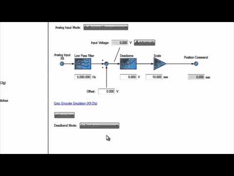 AKD Analog Position Mode