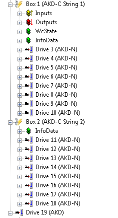 AKD-C_New_Topology.png