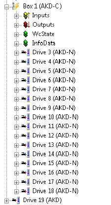 AKD-C_Old_Topology.png