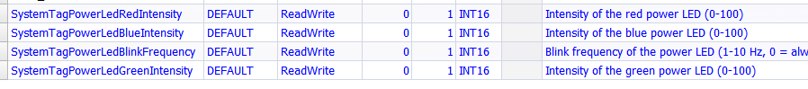 System_tags_LED_colors.png