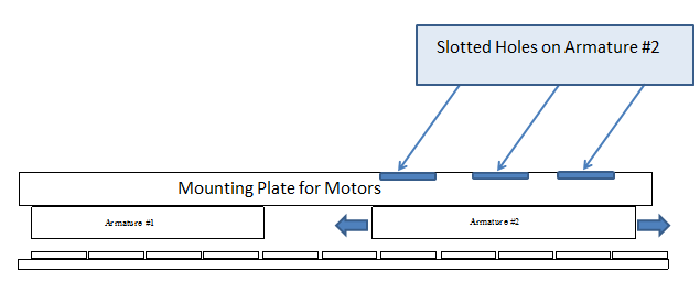 Two DDL Motors.PNG