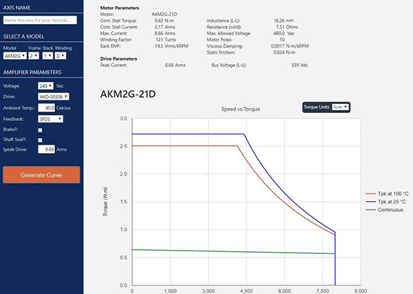 Housed Performance Curve Generator