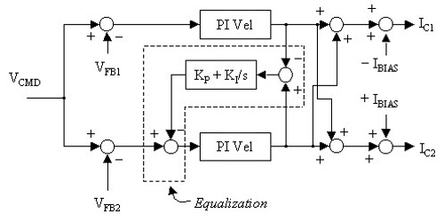 rdp_5_e.jpg