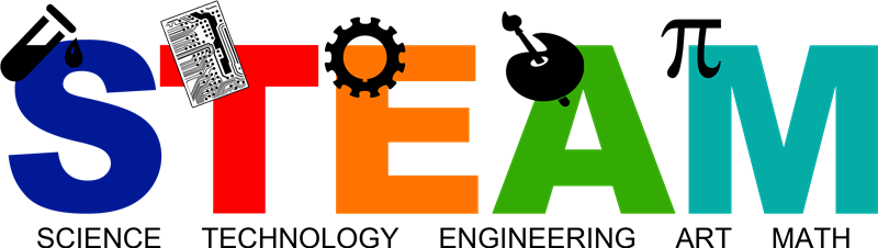 STEAM