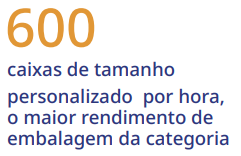 600 caixas de tamanho