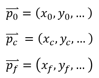 7-Break-Position-Vectors