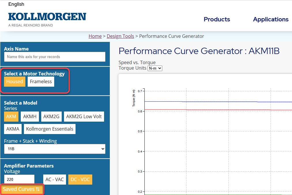 Performance curve generator tool