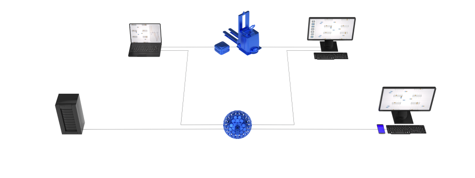 Kollmorgen NDC Solutions yazılım şeması