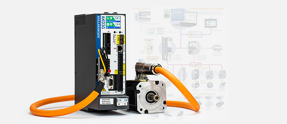 What are the basic elements of a servo control system? - Kollmorgen