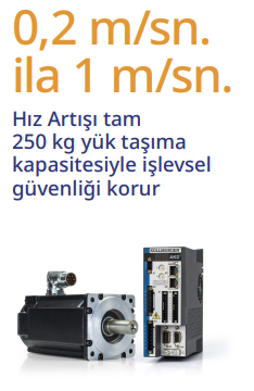 0,2 m/sn. ila 1 m/sn