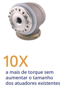 Torque dez vezes maior sem aumentar o tamanho dos atuadores existentes