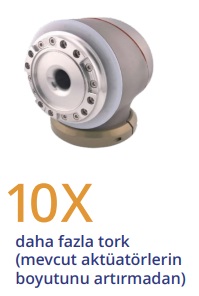 10 kat daha fazla tork (mevcut aktüatörlerin boyutunu artırmadan)