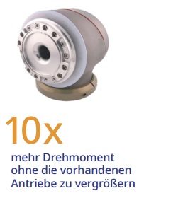 10-mal mehr Drehmoment ohne die vorhandenen Antriebe zu vergrößern