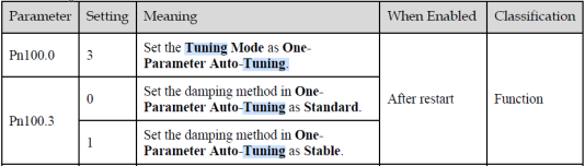 Tabela

Descrição gerada automaticamente