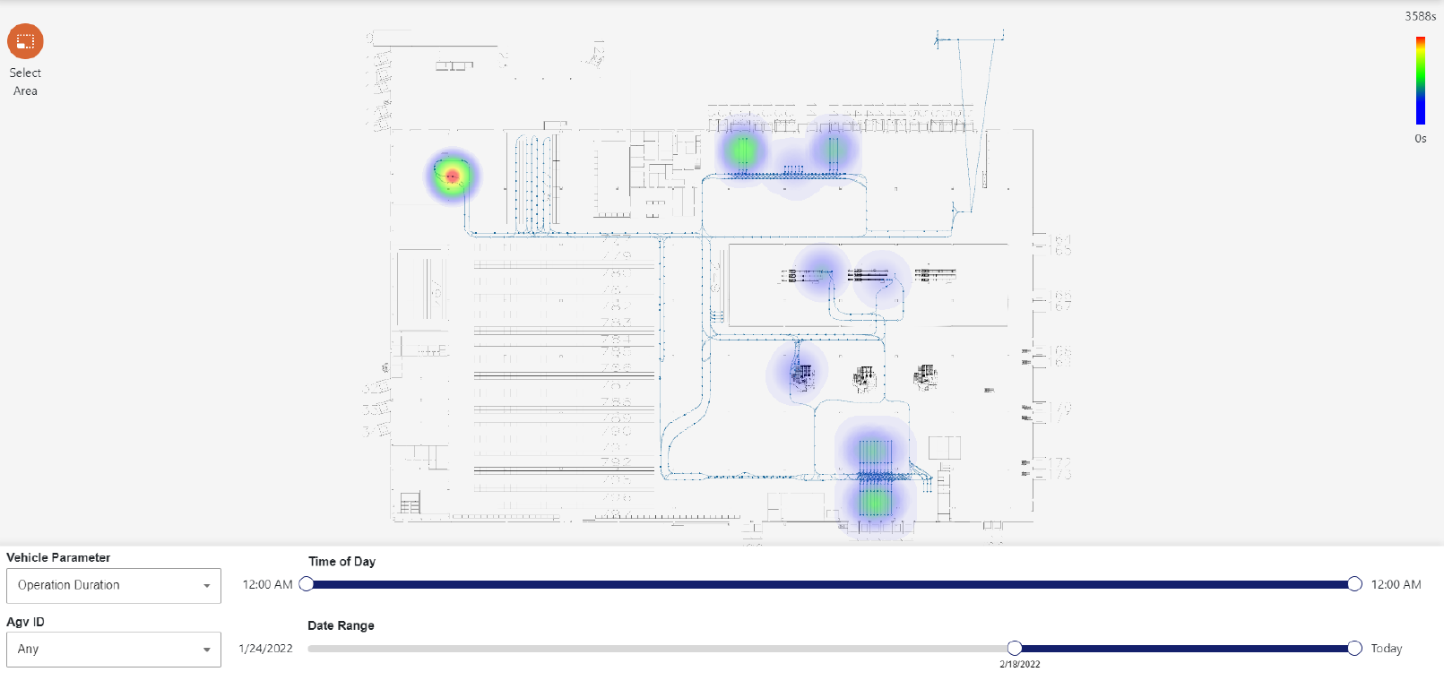 Visualizer Diagnostics