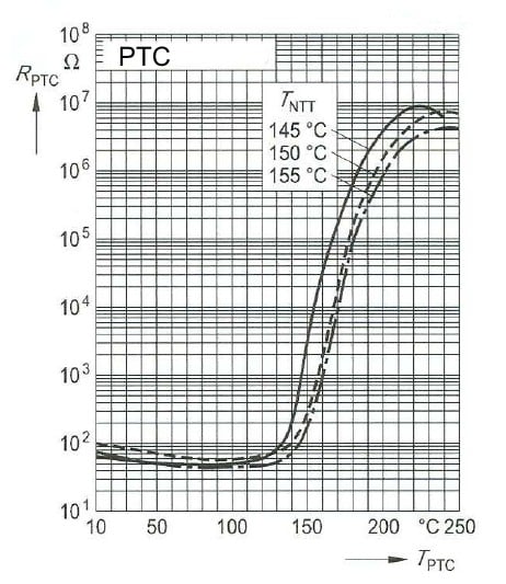 akm_ptc.jpg