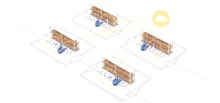 Kollmorgen Autonomous Mobile Solutions, Cirrus