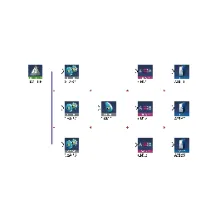 Pipe Network™