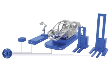 Kollmorgen Autonomous Mobile Solutions, System Manager NG