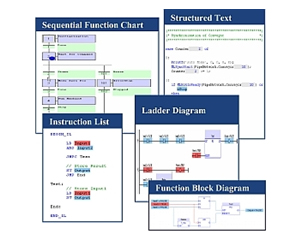 Software KAS Diagramma 1