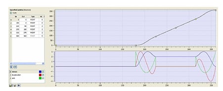 Software-KAS-Diagram3