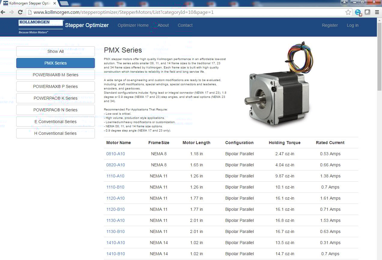 Stepper Optimizer Catalog Page Stepper Optimizer Catalog Page