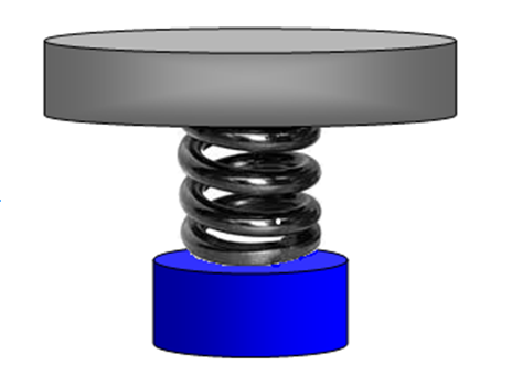 Inertia Spring Inertia Spring