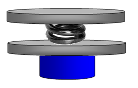 Split Inertial Load