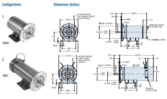 TENV and TEFC PMDC Motors