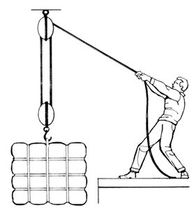 Block and Tackle