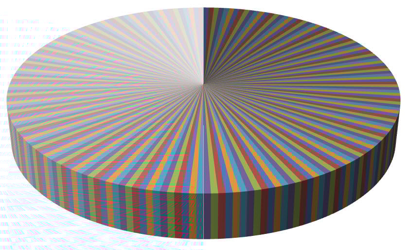 A 1.8 degree step angle