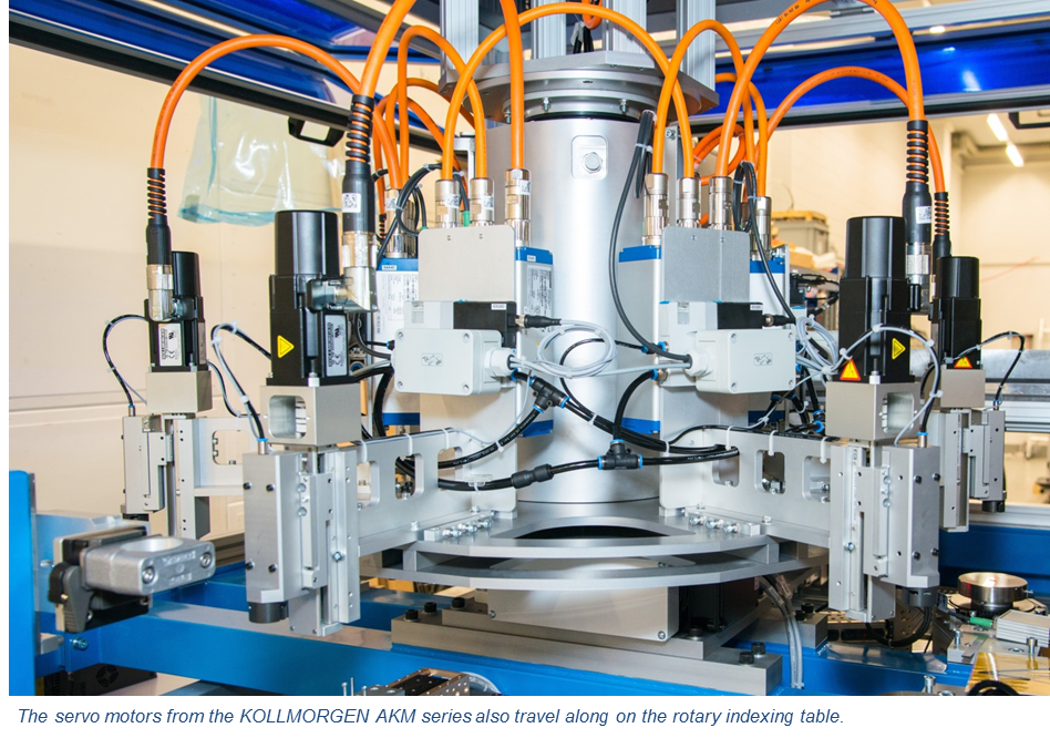 servo driven rotary table factory