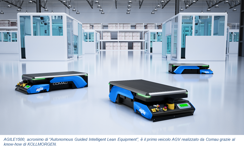 Casi di successo | Kollmorgen | AGV Soluzione flessibile fabbrica 4.0
