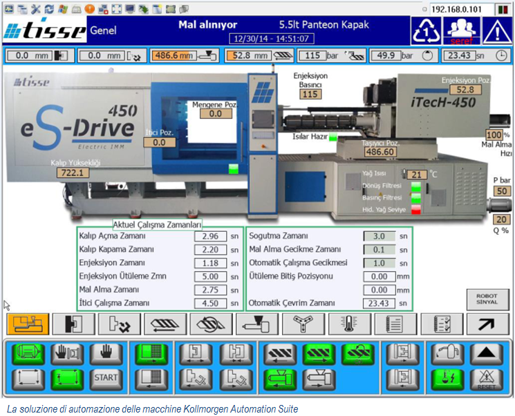 Kollmorgen-Tisse Kollmorgen Automation Suite Automation Solution Kollmorgen-Tisse Kollmorgen Automation Suite Automation Solution