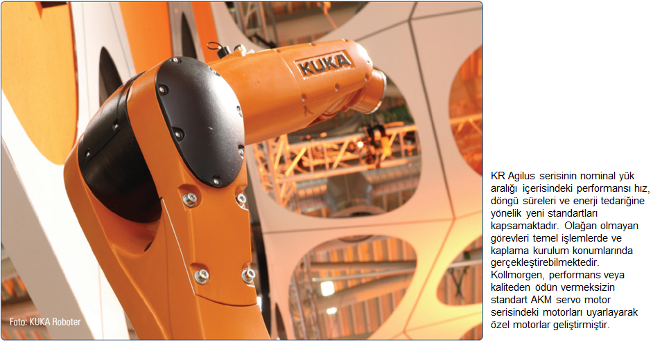 Kollmorgen_Kuka_Robot_TR