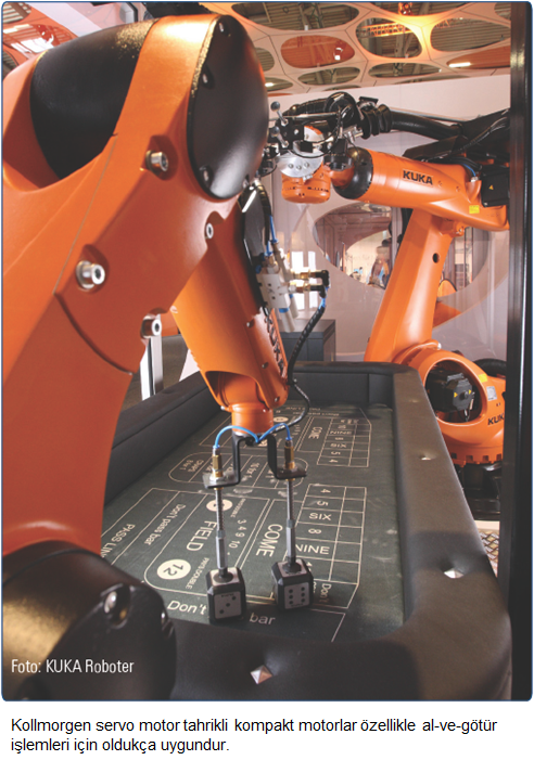 Kollmorgen_Kuka_Roboter_TR