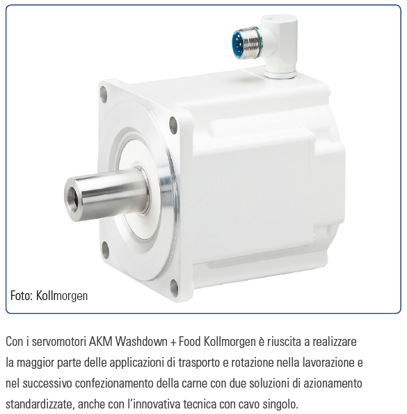 Kollmorgen_Multivac_AKM_Washdown_Food
