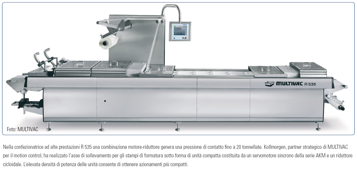 Kollmorgen_Multivac_R535