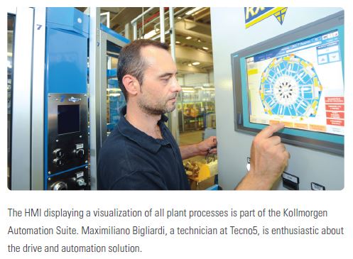 Kollmorgen_Tecno5_HMI_MaximilianoBigliardi_EN