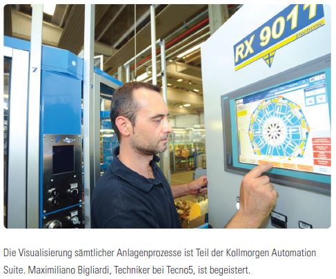 Kollmorgen_Tecno5_MaximilianoBigliardi_GE