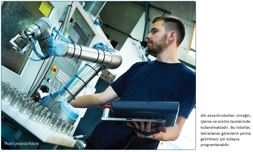 Kollmorgen_Universal_Robots_TR